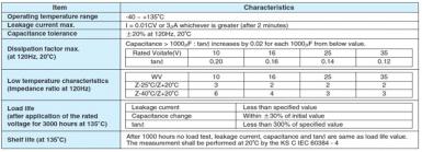 Eigenschaften und Varianten der VP-Serie im Überblick